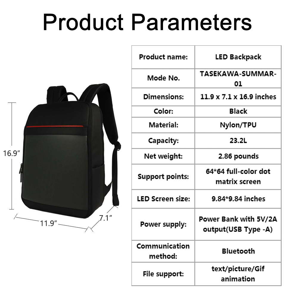 product parameters